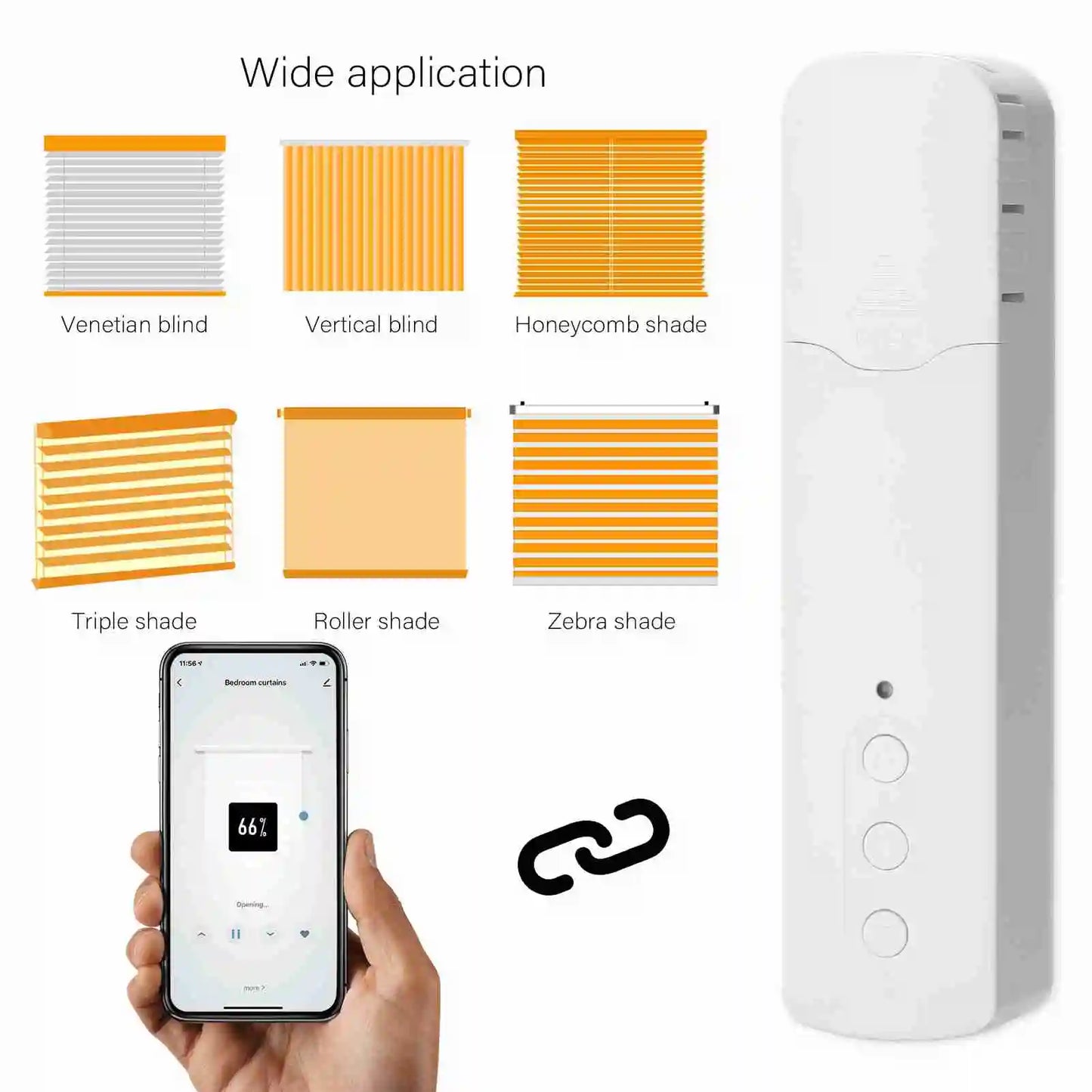 Smart Curtain Control System™